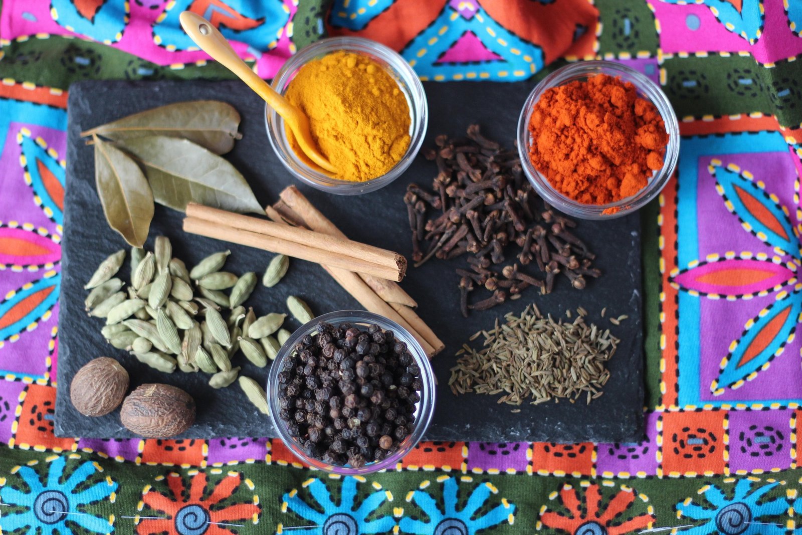 Garam Masala — গরম মসলা 